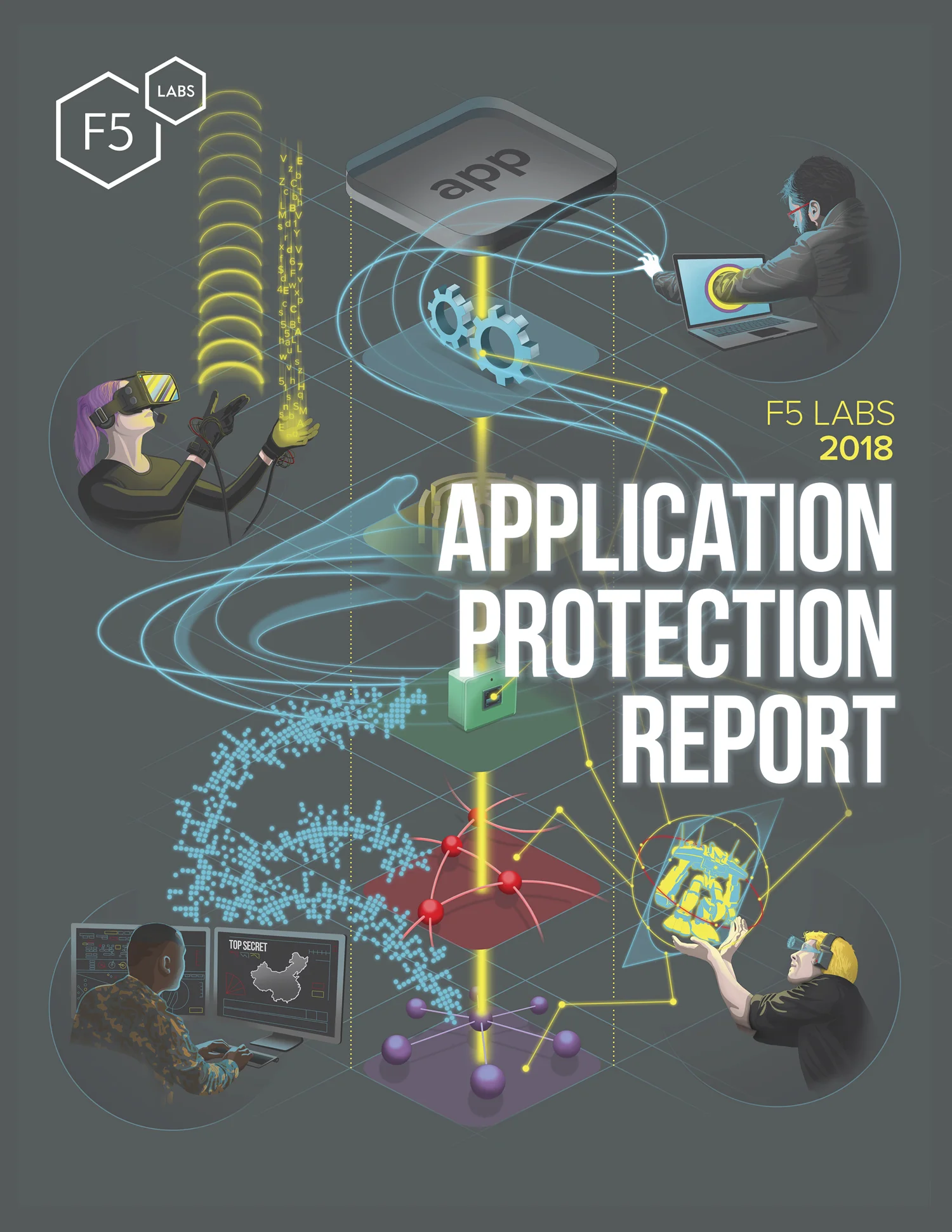 Application Protection Report Cover Art