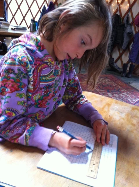 graphing