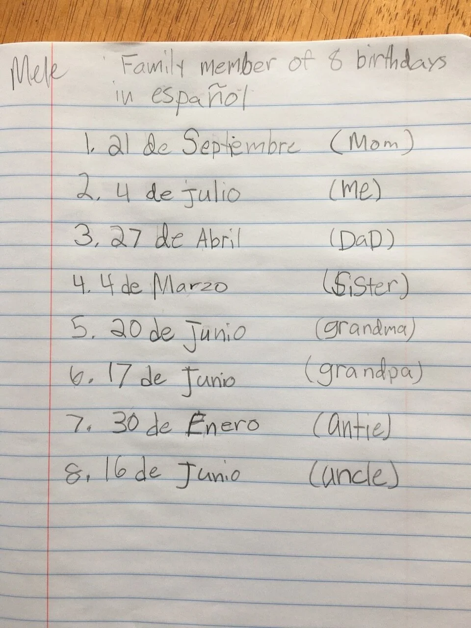Mele Spanish Birthday list.jpeg