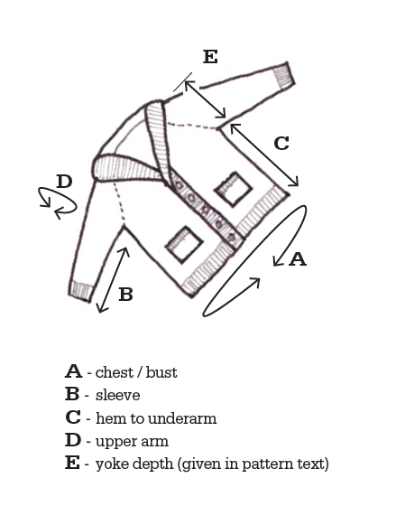 measuring baby sweater.png