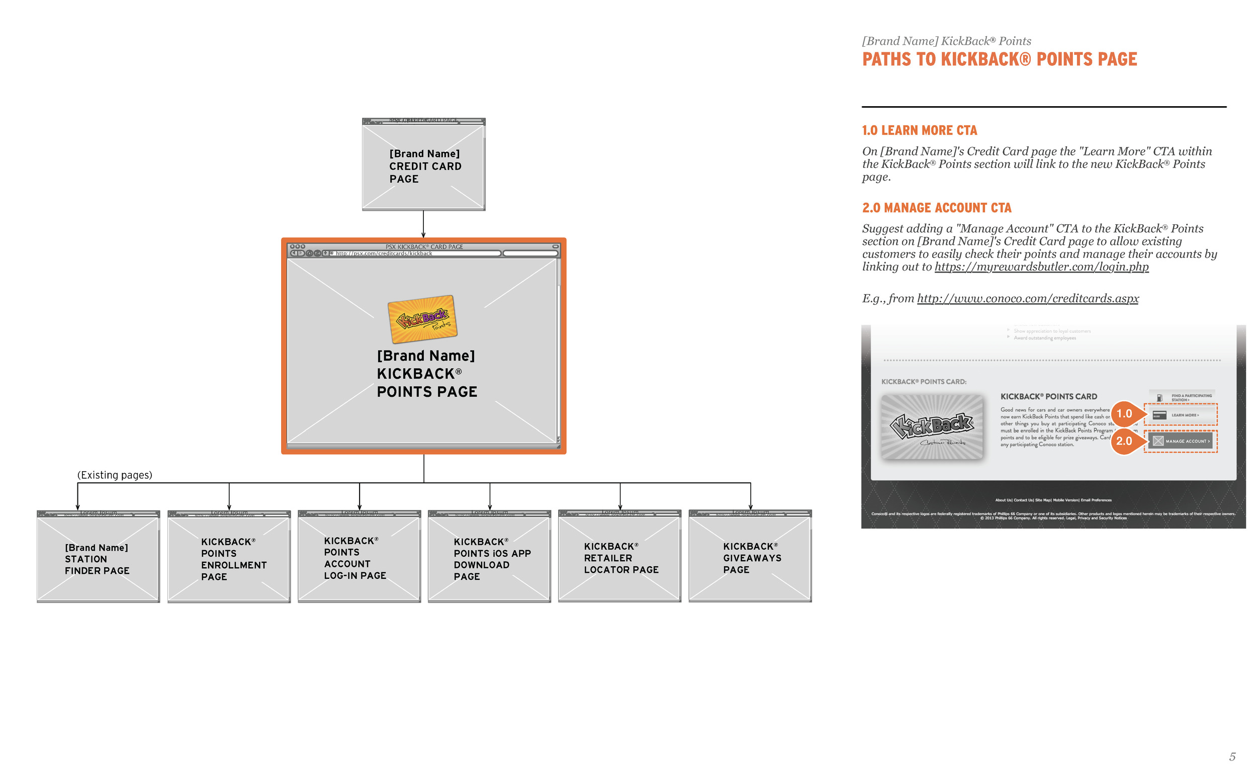 PSX_KickBack_Page_Wireframes_v1.4d_Page_5.jpg