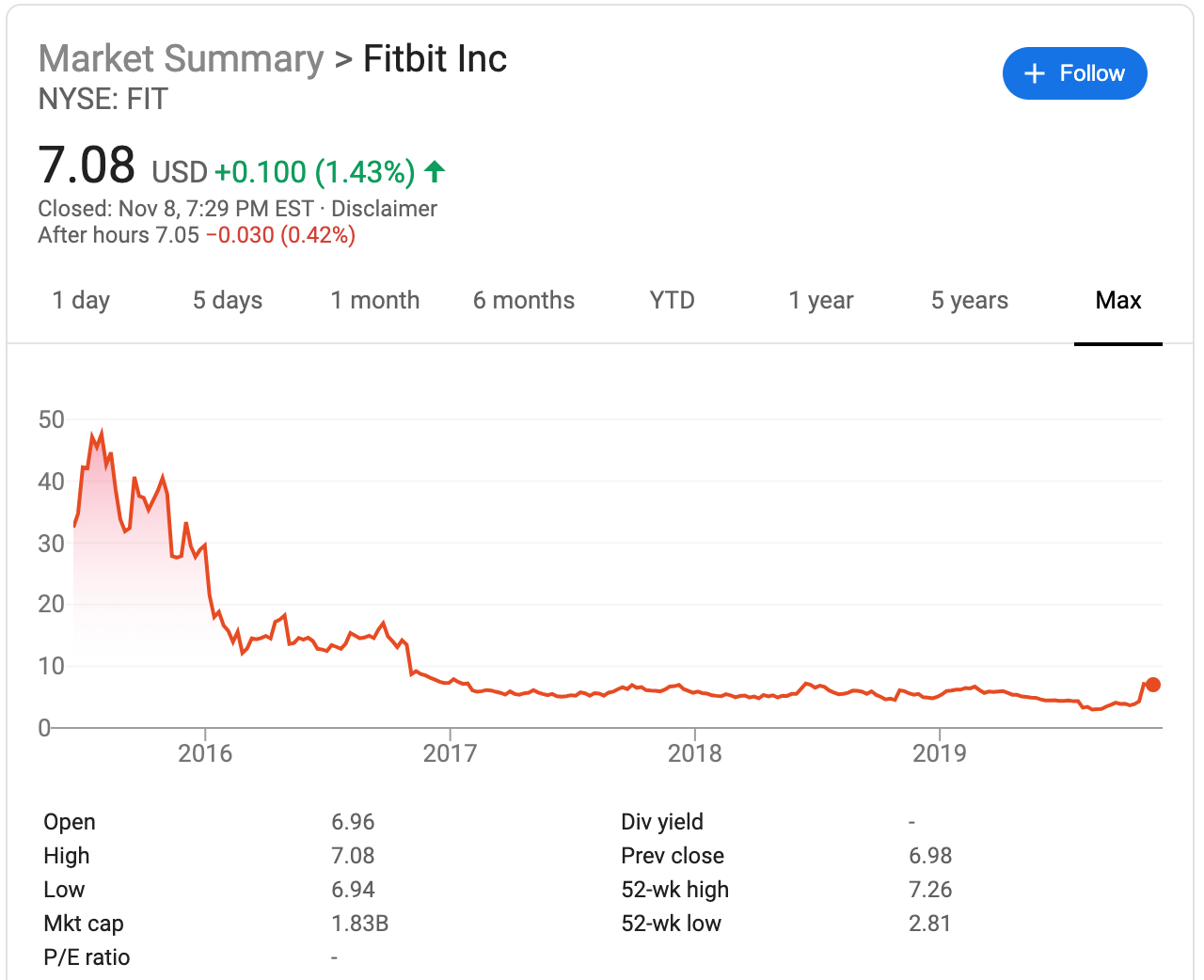 fitbit.png