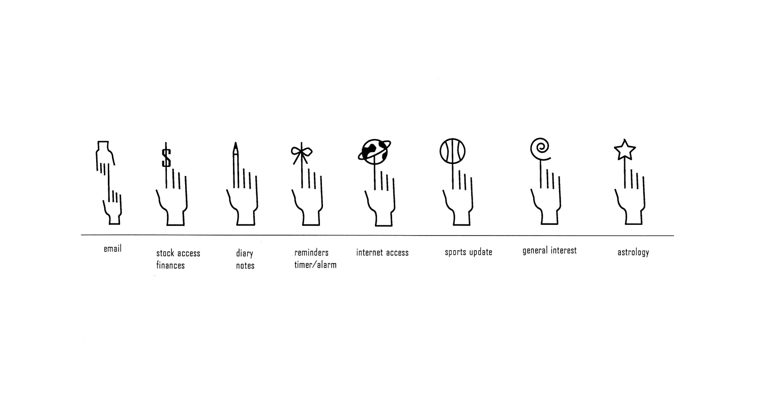 NOKIA, T9 and QWERTY keyboard icons