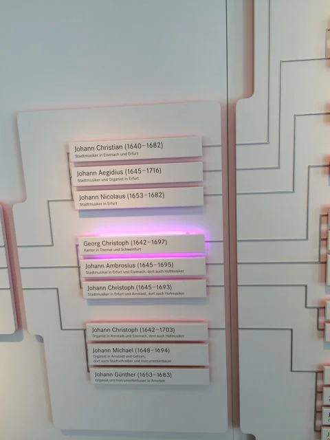 Part of the wall exhibit of Bach's family tree with audio examples of music from many of the the family members!