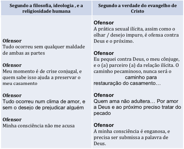quadro_pureza_moral.png