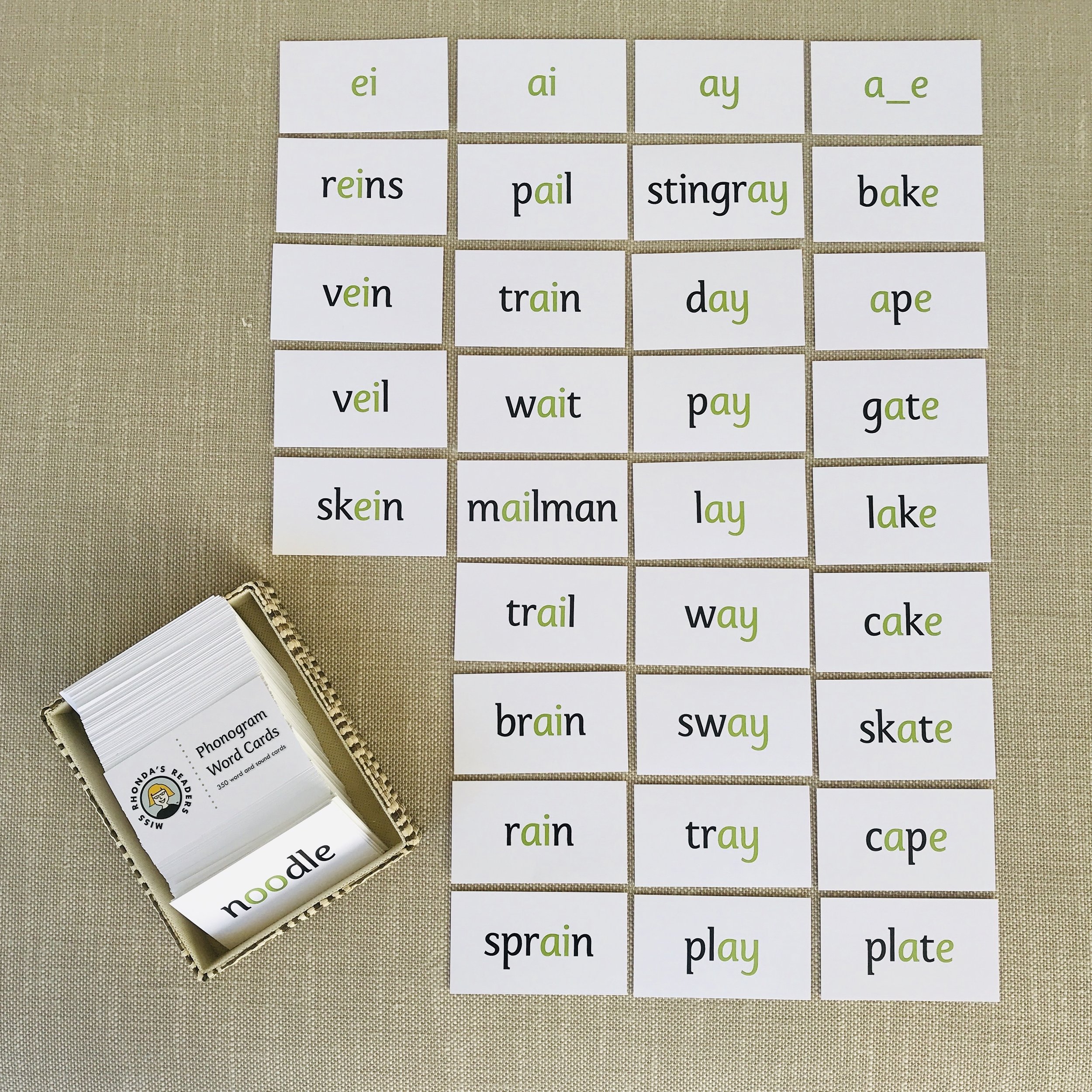 Phonogram Word Cards — Miss Rhonda's Readers