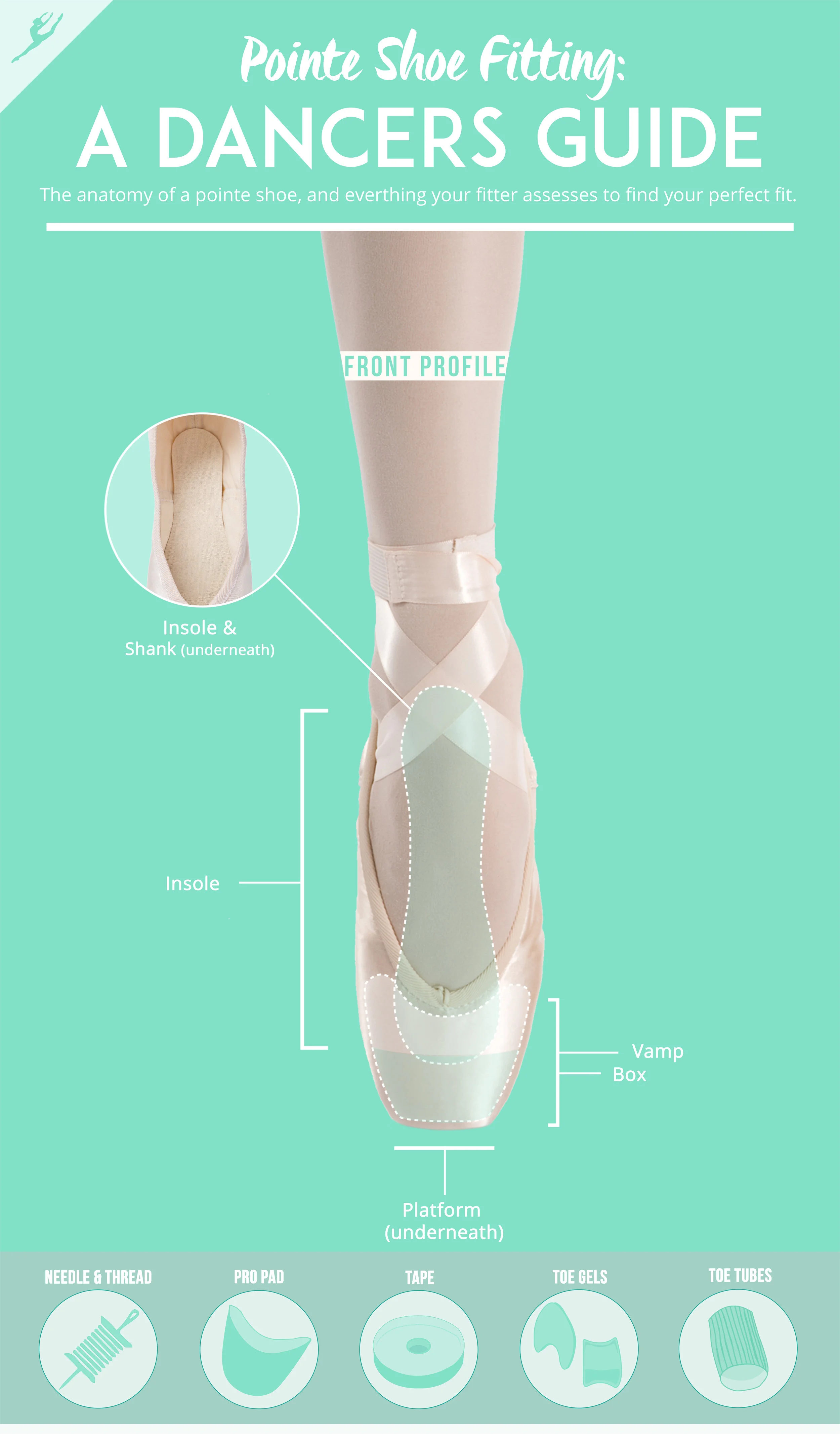 Shop types of feet for pointe shoes Shop