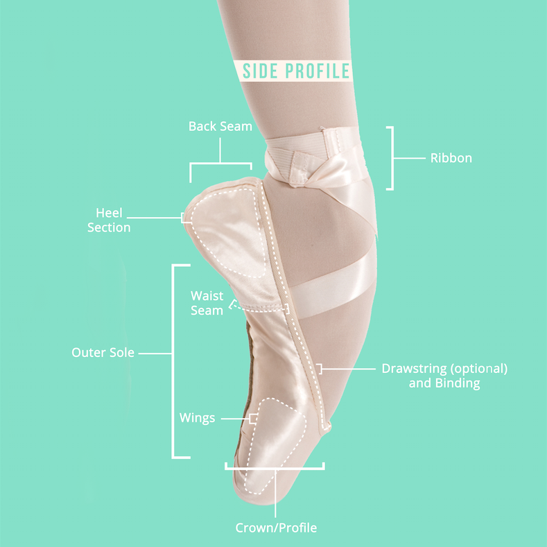 fool cloth warm Tying your Pointe Shoes: A Guide — A Dancer's Life
