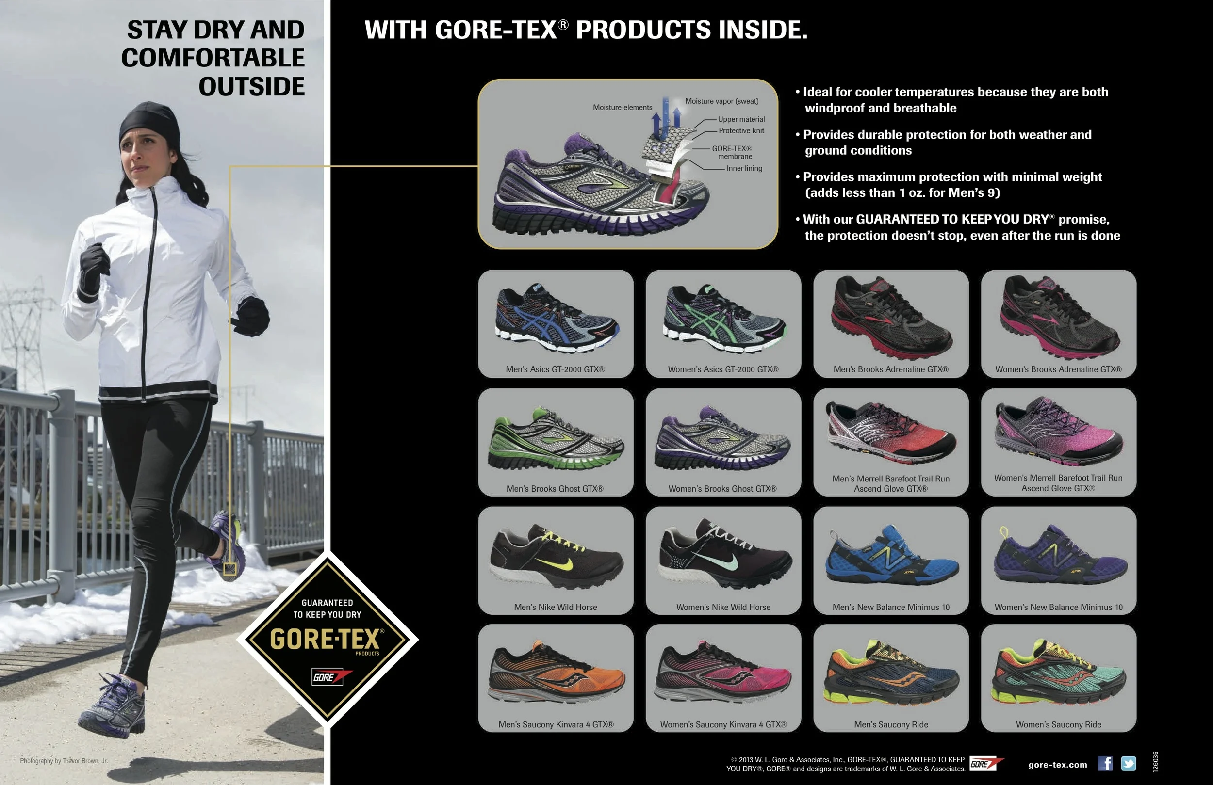 gortex shoe run.jpg