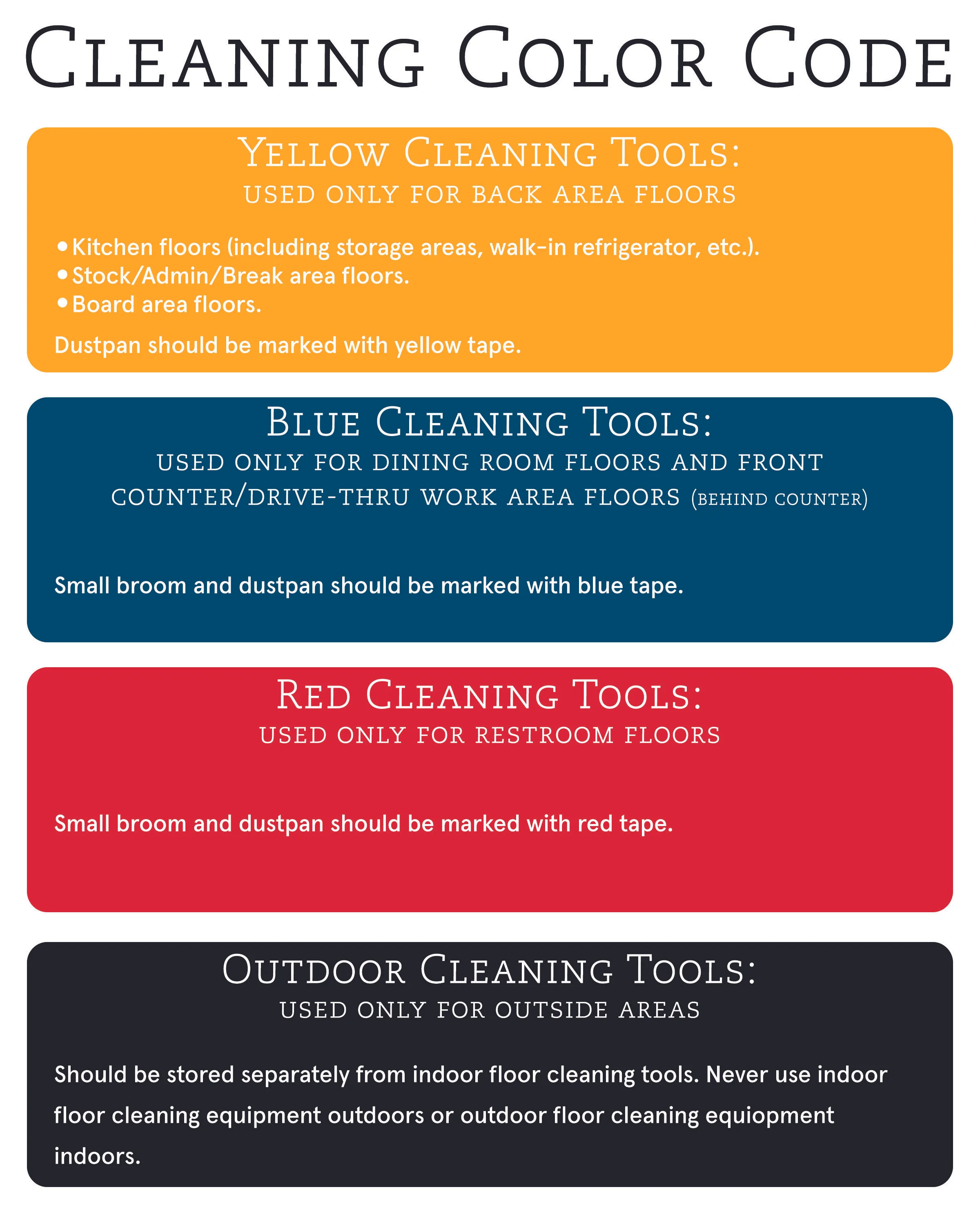 WingMan_CleaningColorCode.jpg