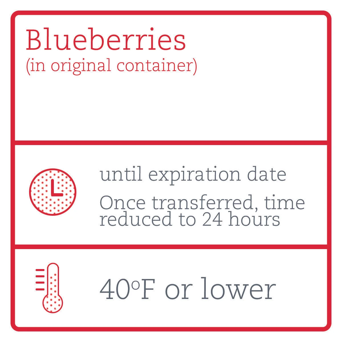WingMan_4x4_FSIBlueberries.jpg