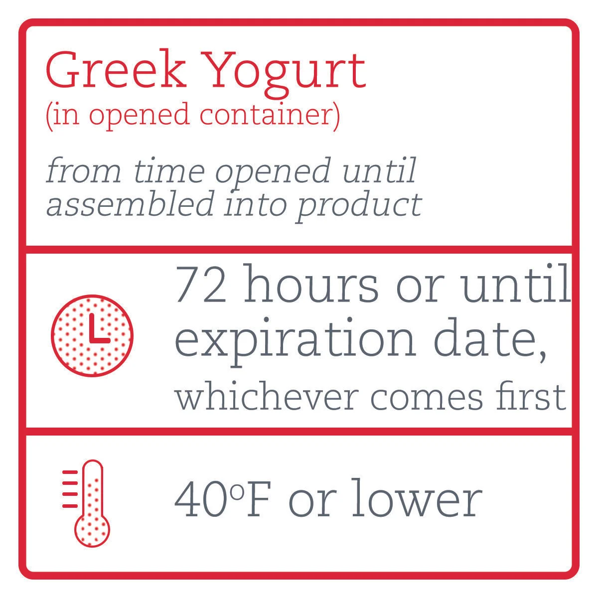 WingMan_4x4_FSIGreekYogurt.jpg