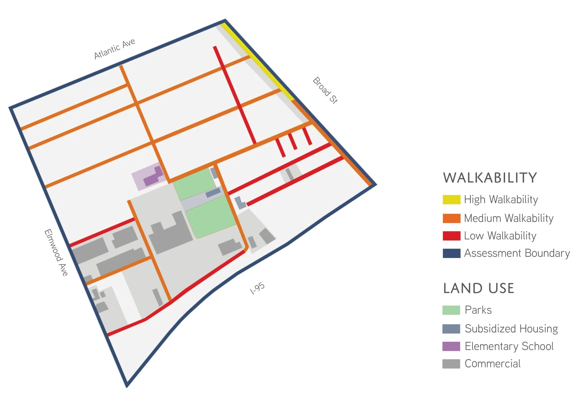Graphic of Walkability and Land Use of Surrounding Area