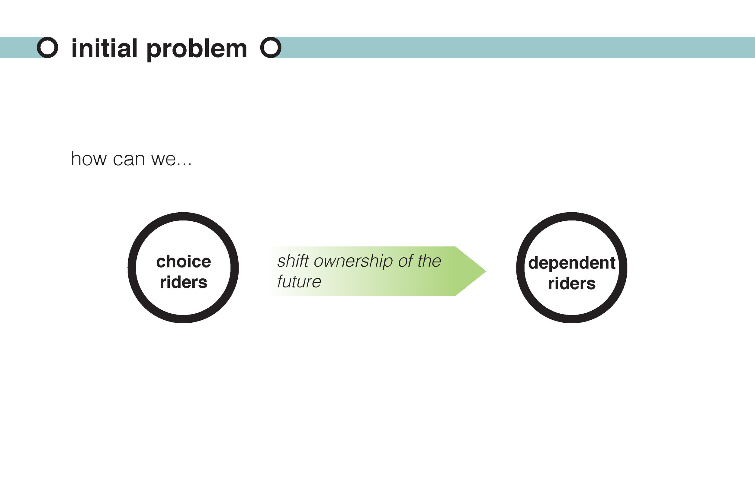 Smiley_Next Stop_final slides_Page_3.jpg