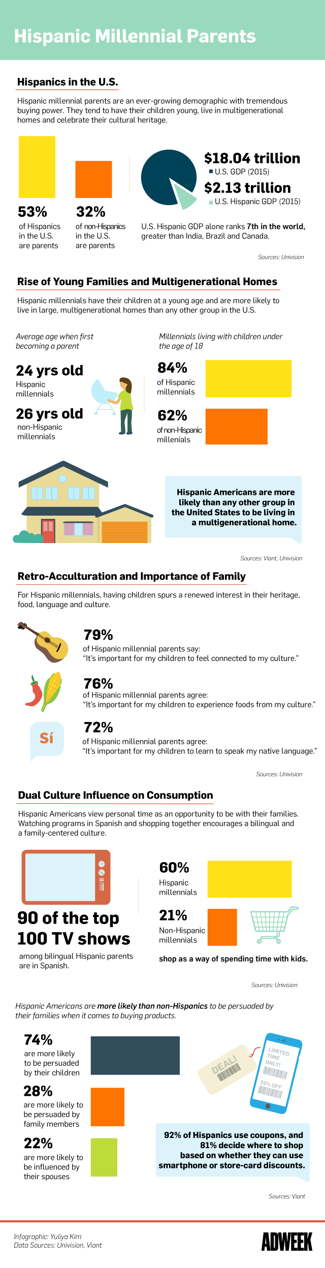 infographic-hispanic-millennial-parents-FINAL2.png