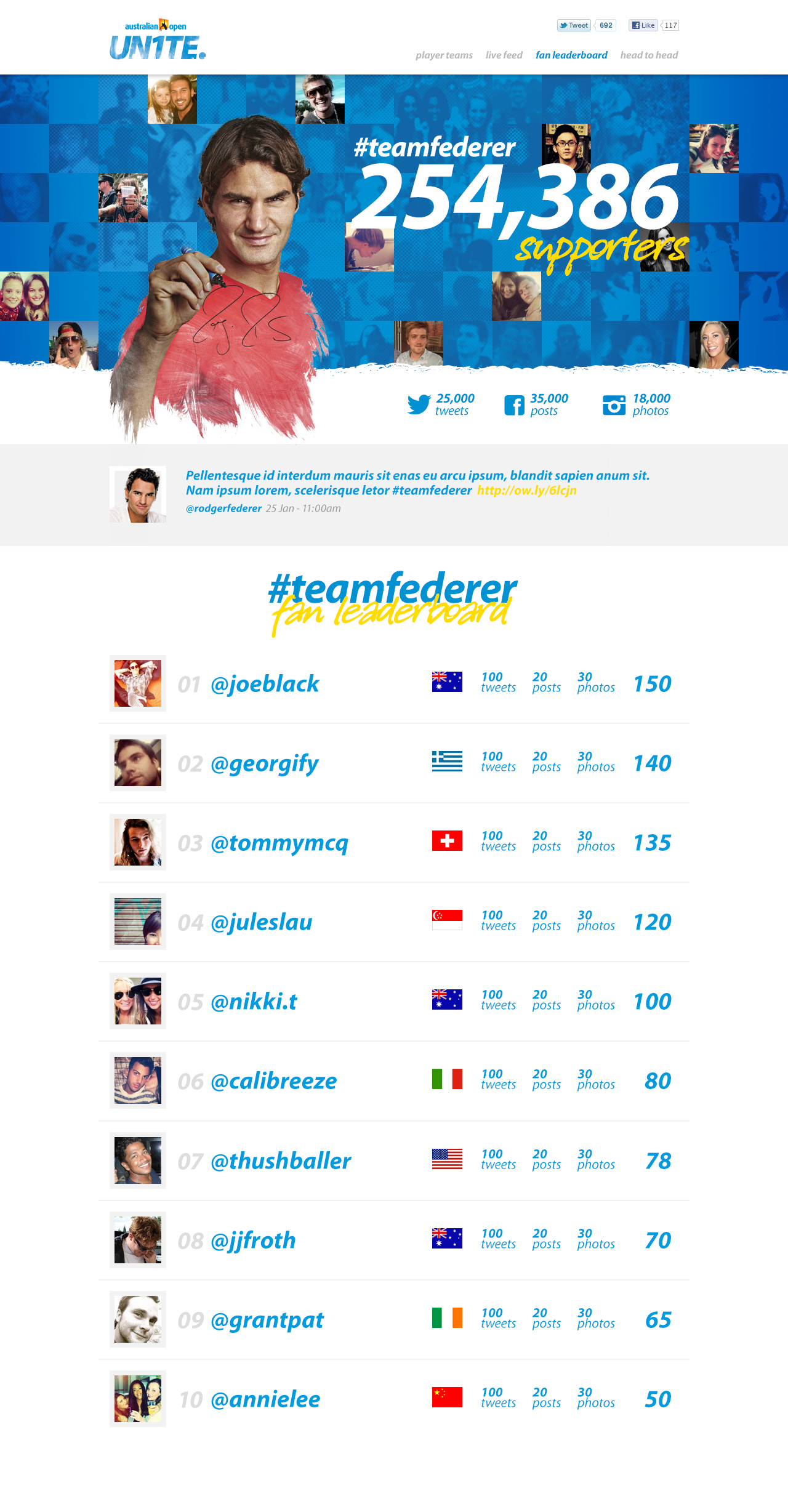 Unite_FanLeaderboard.jpg