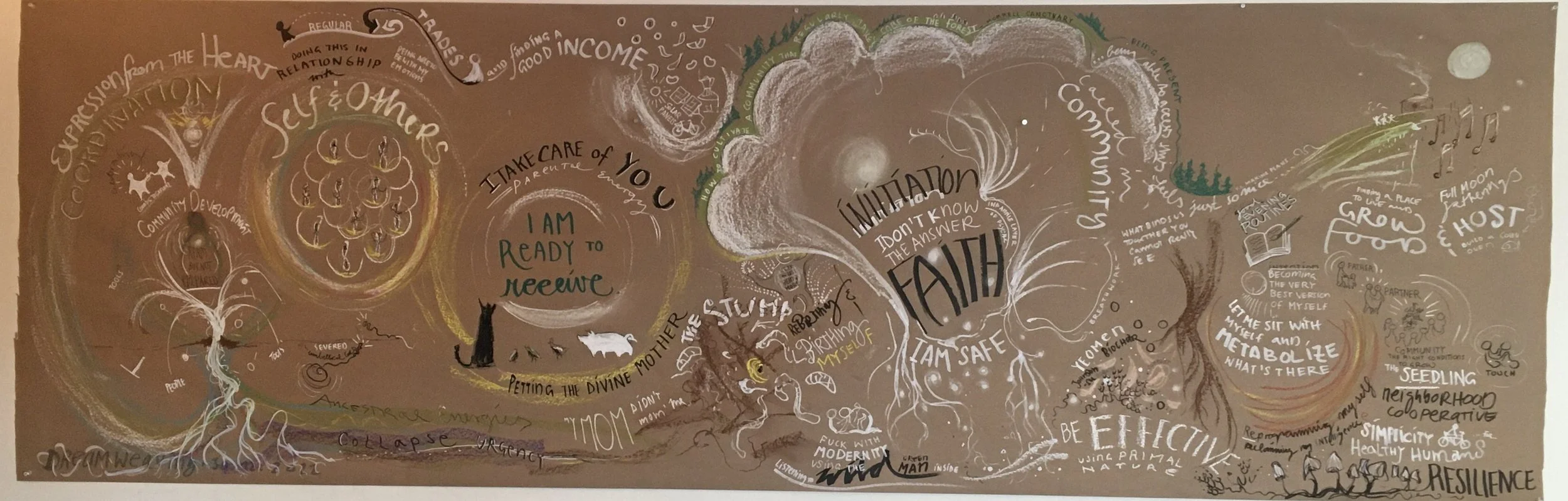 Generative Scribing for Dream Weaving within the Community, December 2022