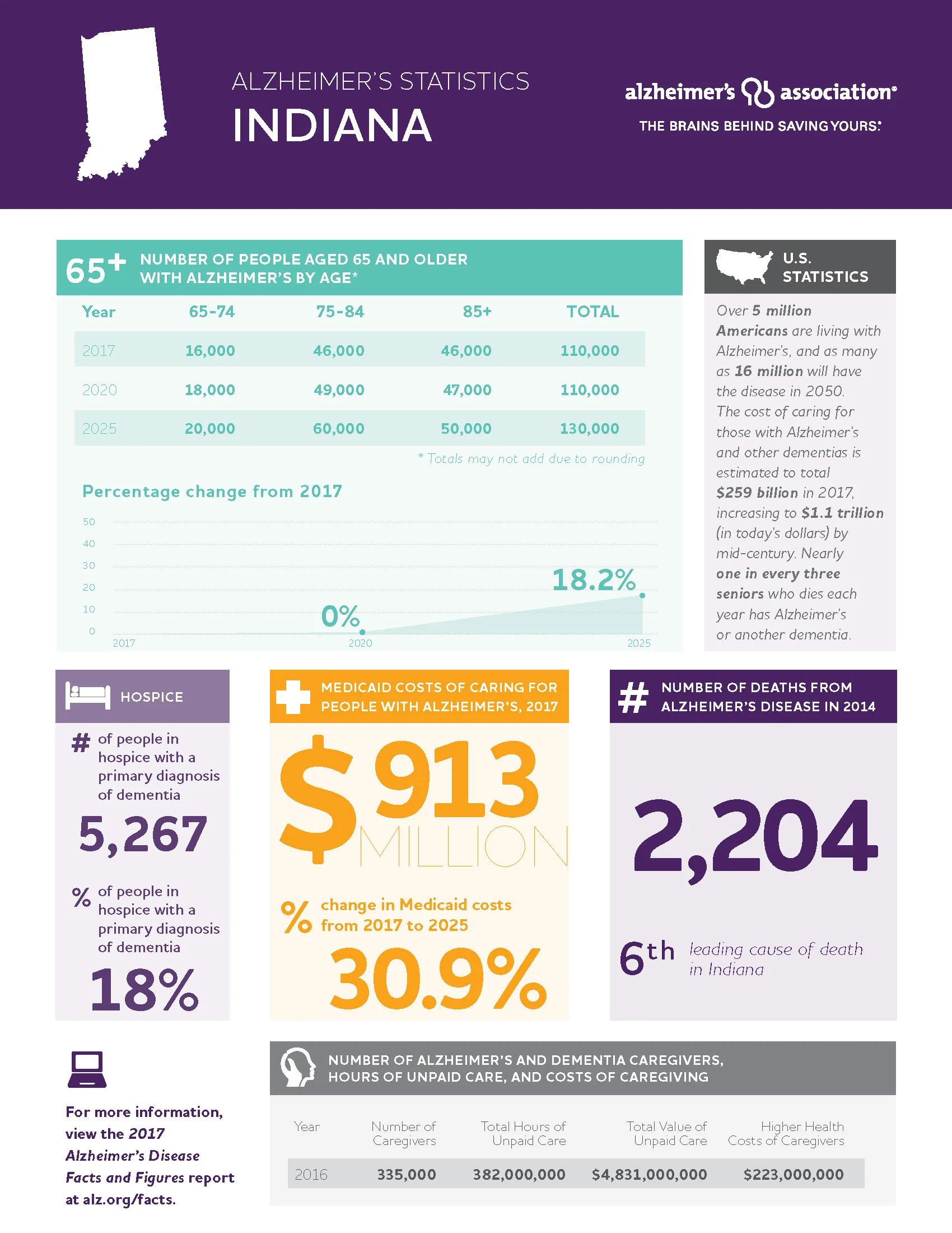 ALZ_F&FStateSheets17_All_Web_Page_15.jpg