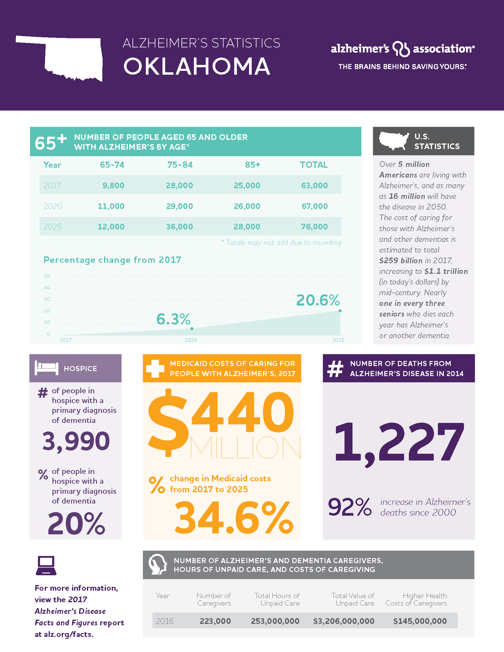 ALZ_F&FStateSheets17_All_Web_Page_37.jpg