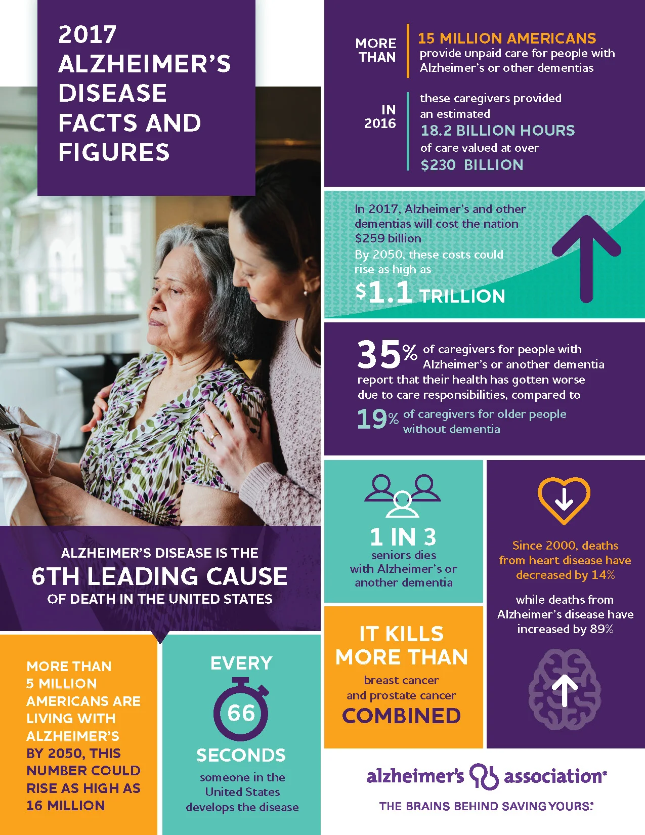 2017 Advocacy Forum Advocate's Guide Interactive pdf file