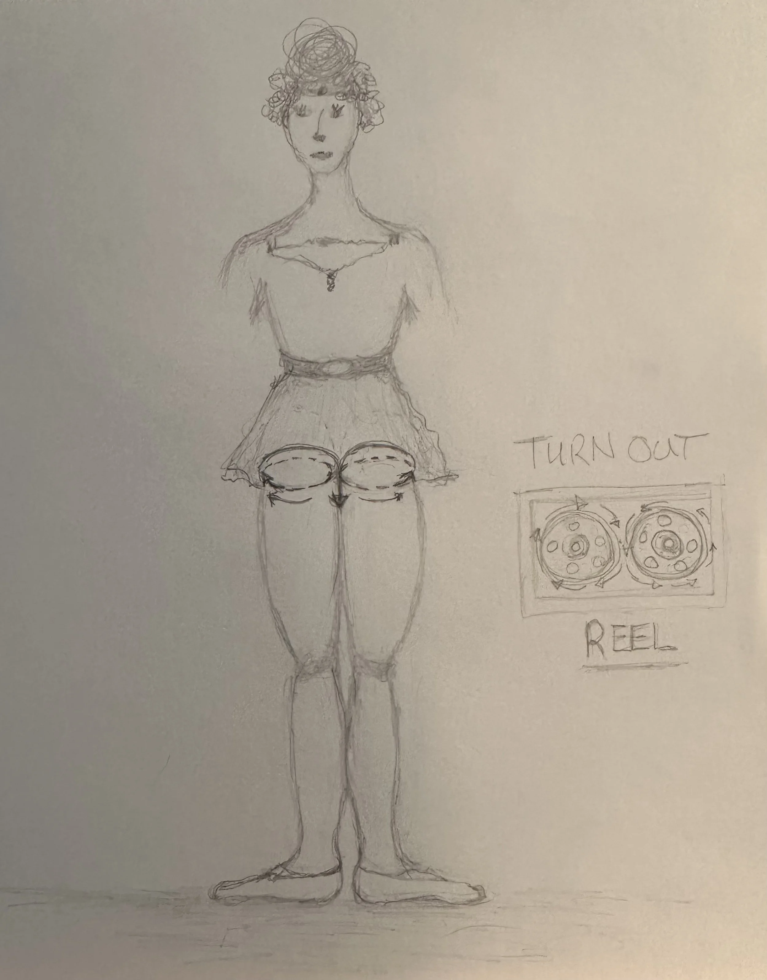 Ballet Turnout