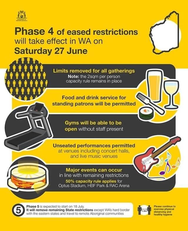 What's on in Perth:

We couldn't go past the exciting things happening this weekend in Perth with the lifting of more restrictions. 
This is a great pic showing what Phase 4 means for us.

Keep up the good work and we should be on our way to Phase 5 in the next few weeks.

More info on WA today and Government websites.

#phase4 #wa #waisok #outandabout #perth #perthisok #staysafe #wagovernment #micasa #micasaproperty #aussie #aussieos