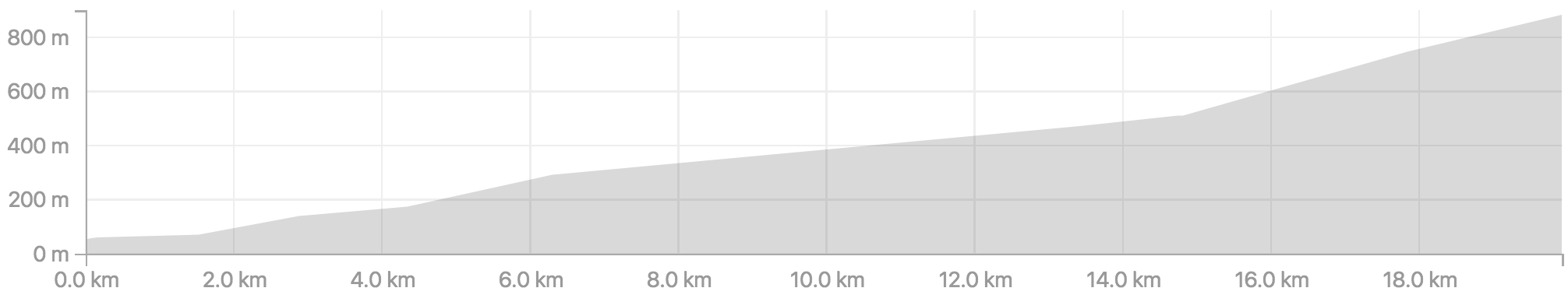Skjermbilde 2017-11-04 20.09.31.png