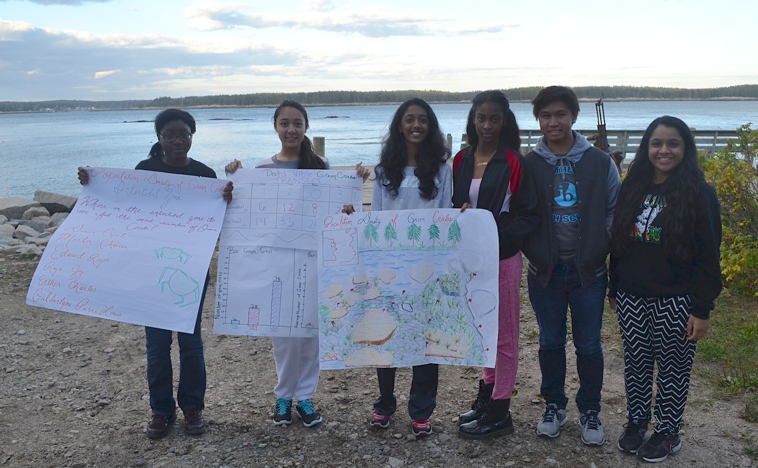 Group 1 with their presentation visuals: students showed their results clearly in a bar graph, and also generated a great visual of their sampling site.