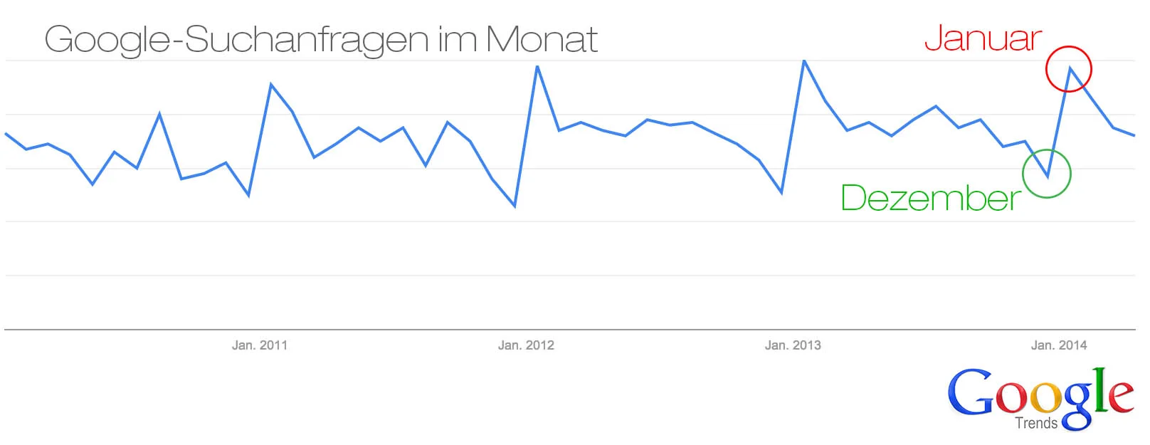 Suchanfragen mit den Keyword "Hochzeitsfotograf"