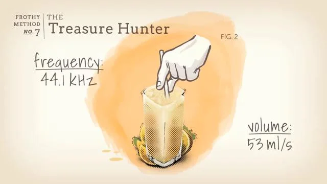 Orange Julius Edutainment Video