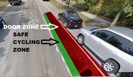 Figure 5. Roland Avenue Bicycle Lane with door zone and safe zone highlighted. Illustration by Adam Hull based on Google Street View image.