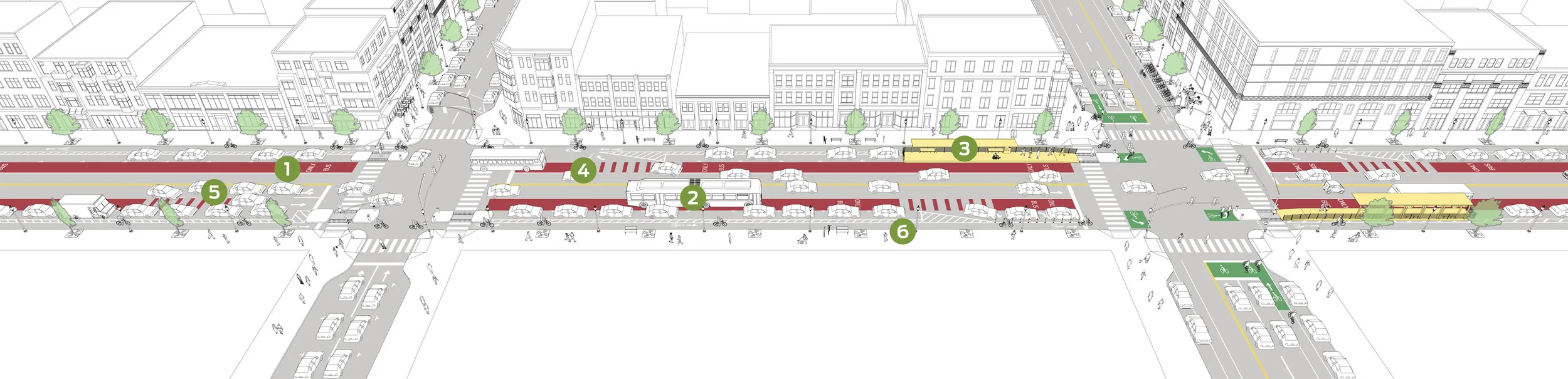 An offset bus lane street (NACTO)