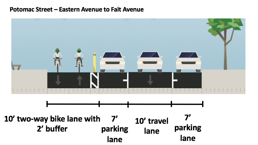 potamac street cross section1.jpg