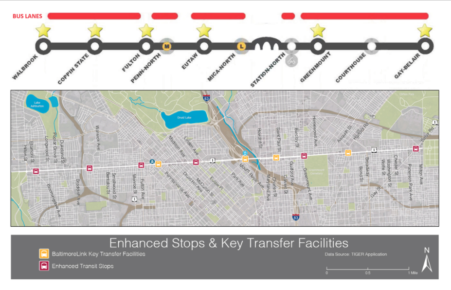 The red bus lane stops and starts throughout the corridor. 