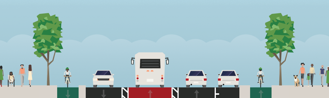 North Avenue narrow segment, where buses share a bi-directional lane and pass each other in the regular travel lane. Parking is restricted on one side of the street to allow for the bus lane and protected bike lanes.