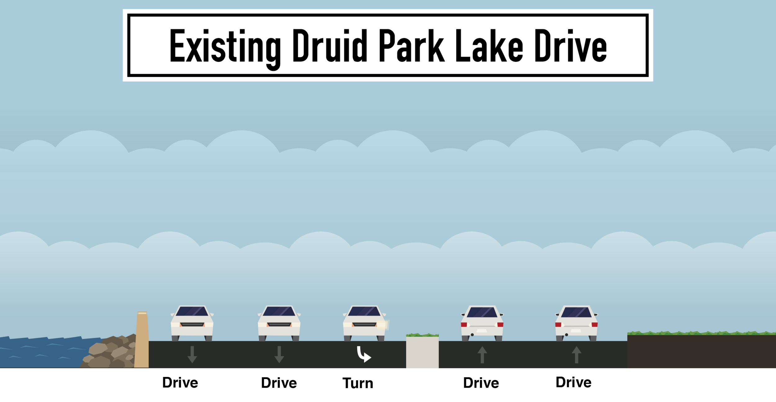 existing-druid-park-lake-drive.png
