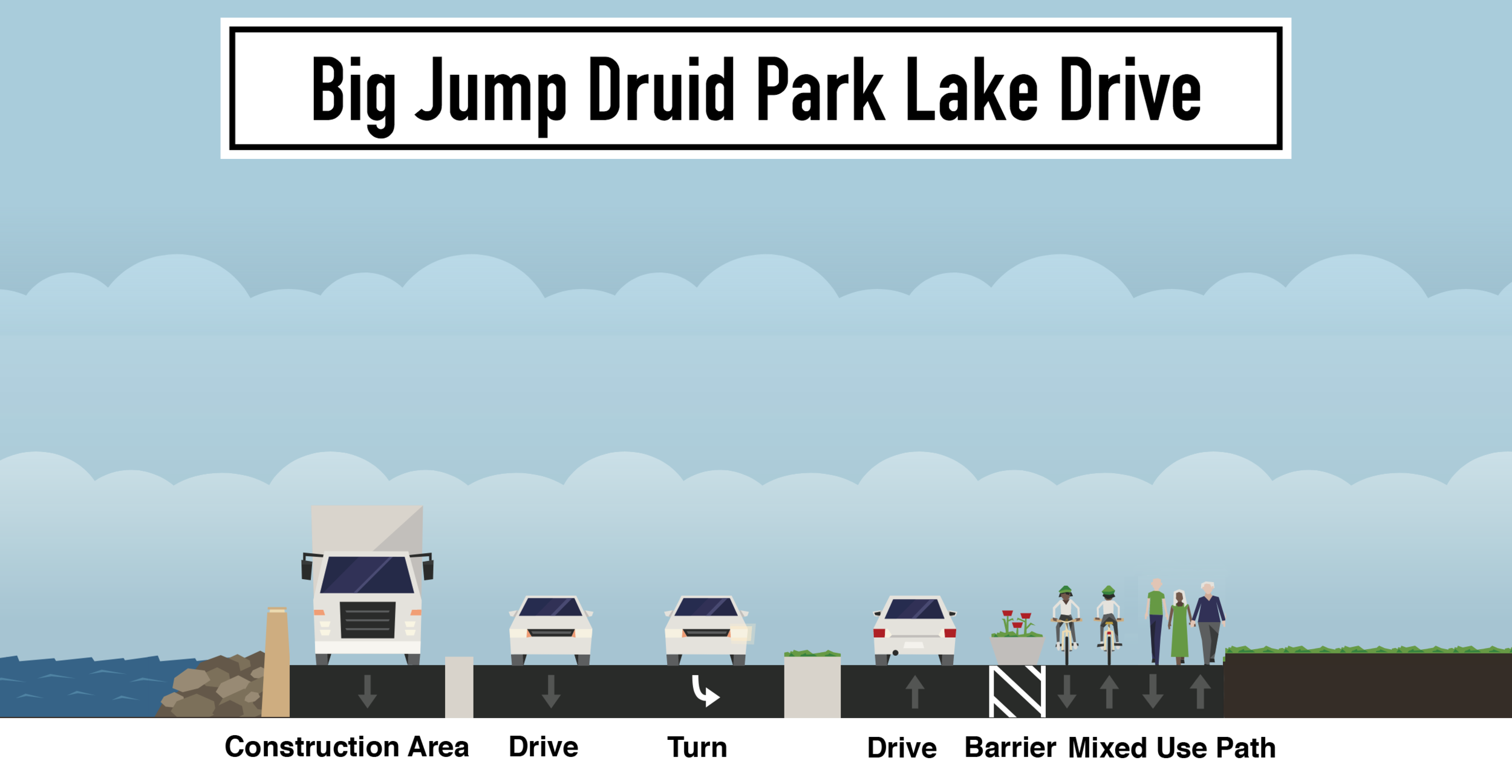 big-jump-druid-park-lake-drive.png