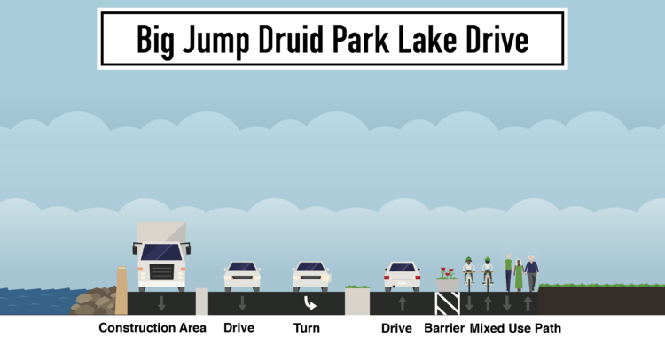 big-jump-druid-park-lake-drive.png