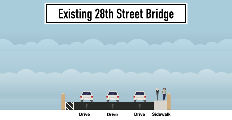 existing-28th-street-bridge.png