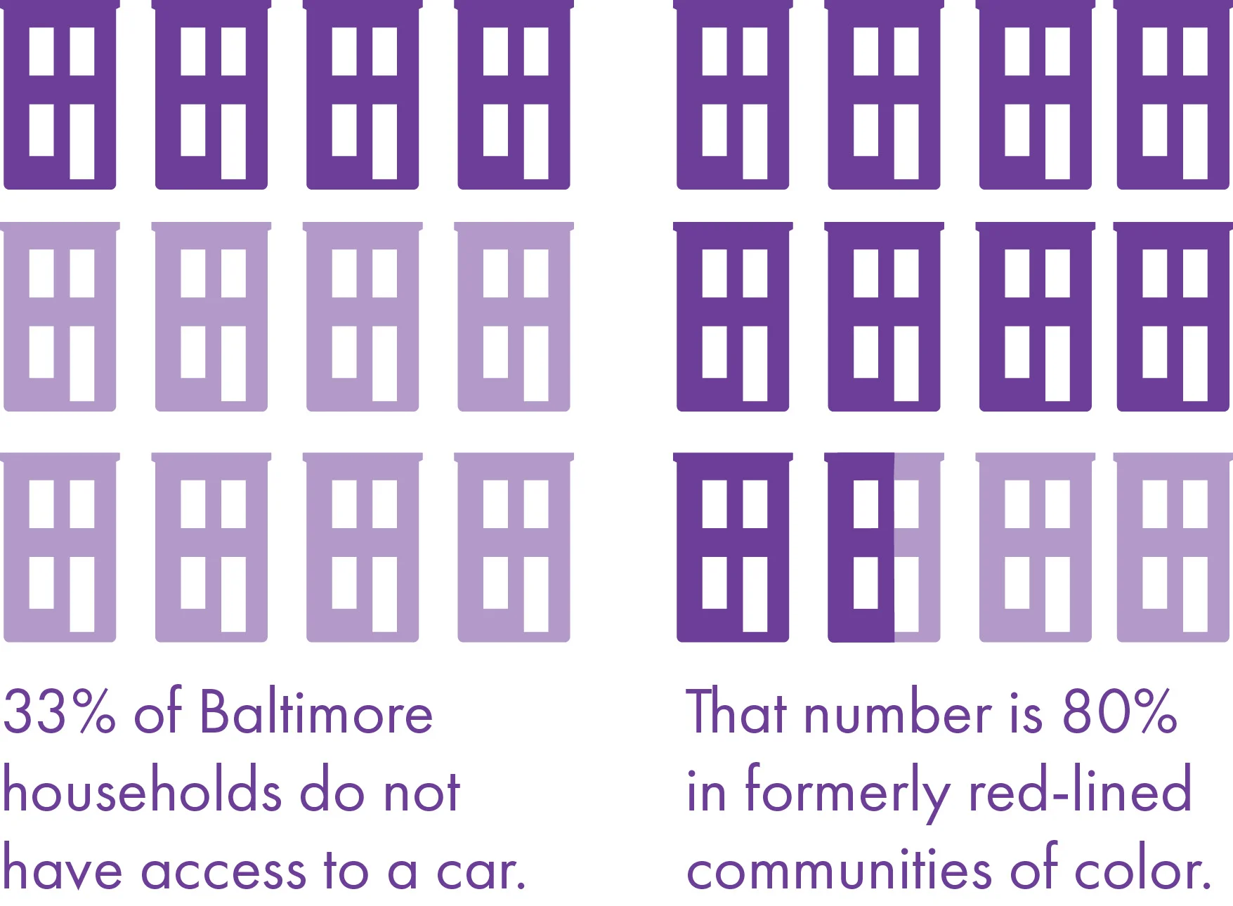 houses with car stat.jpg