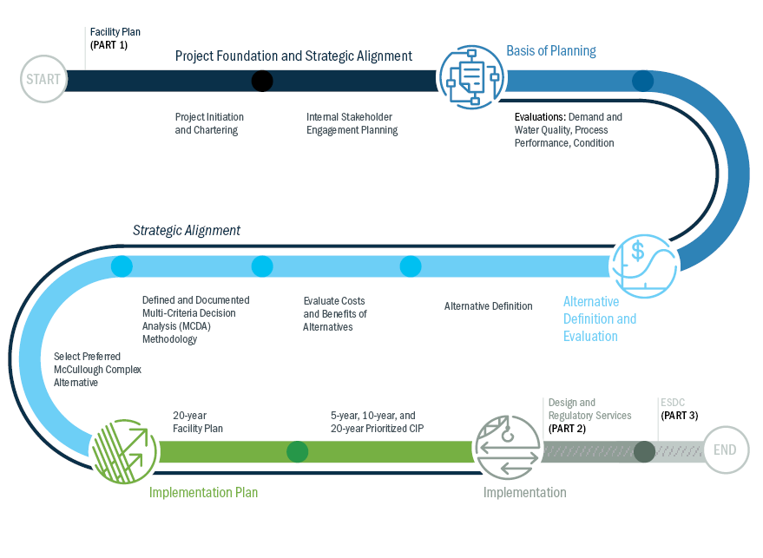 roadmap1.png