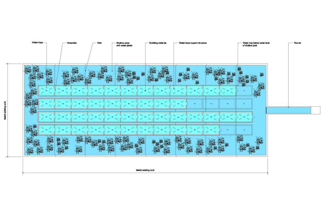 Aerial plan view of Town Sq water feature