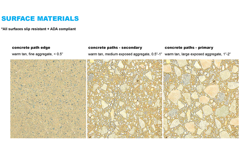 Custom surface materials extend the arroyo wash theme