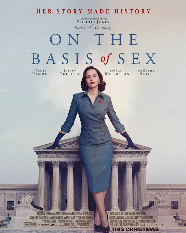 ON THE BASIS OF SEX