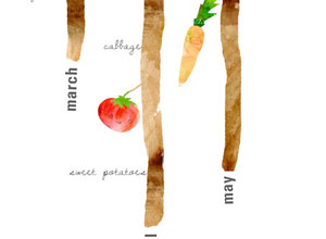 Community_garden_thumbnail2.jpg