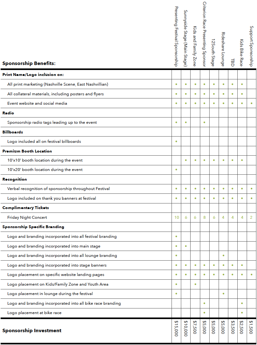 2019 SPF Sponsorship Levels.png