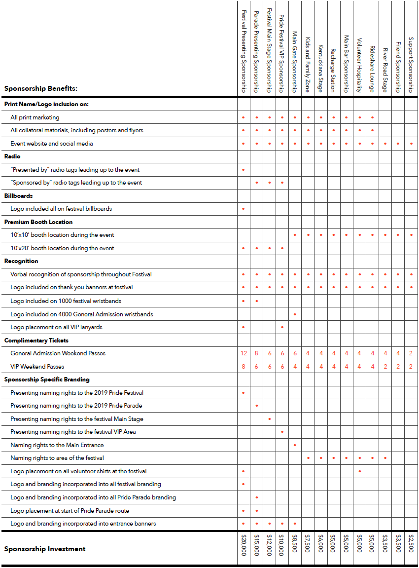 2019 KY Sponsorship Options Fin.png