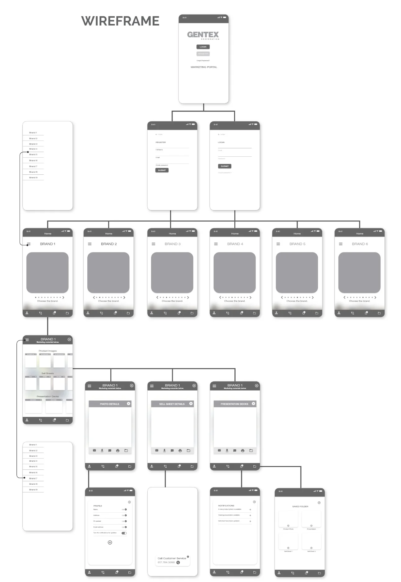 Wireframe.jpg