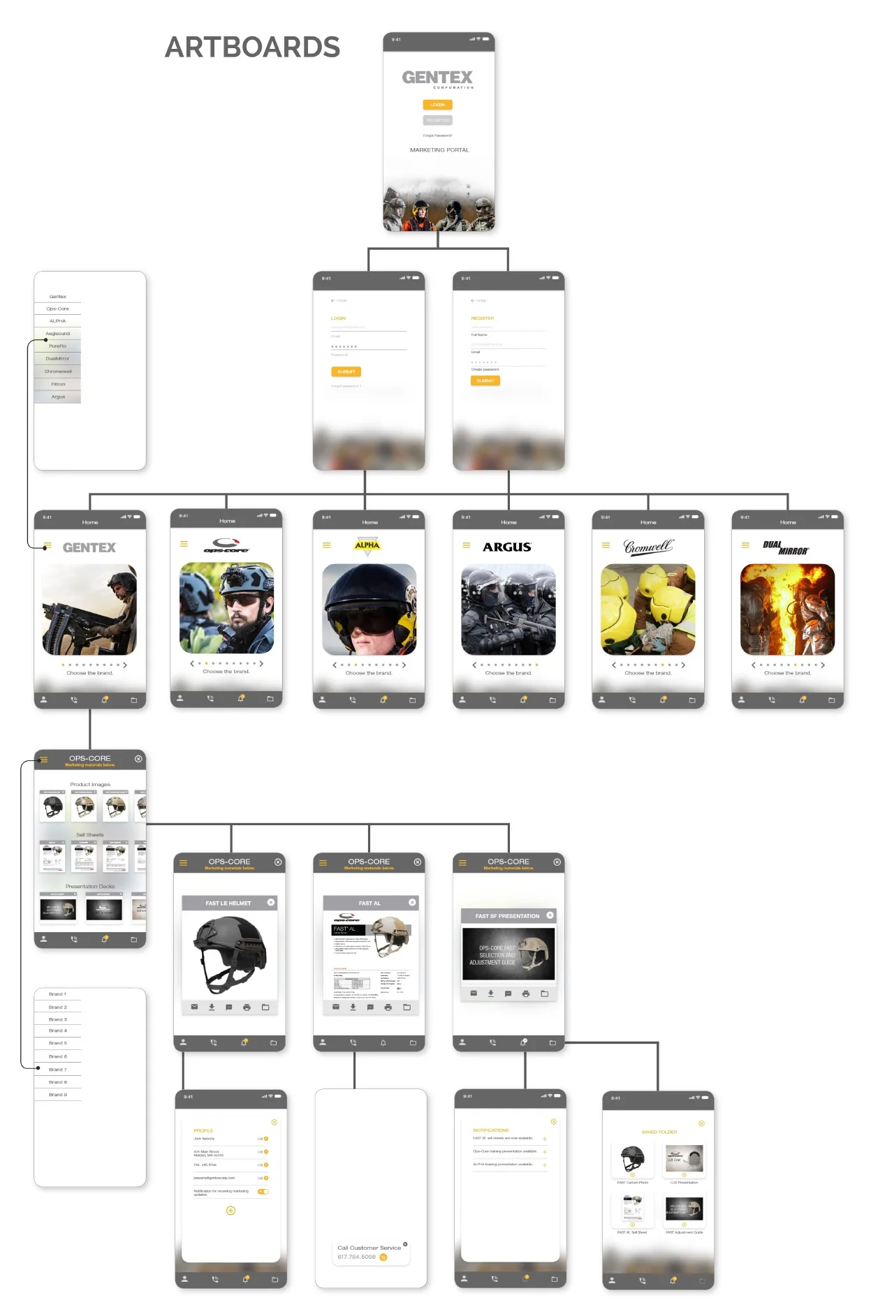 Artboards.jpg