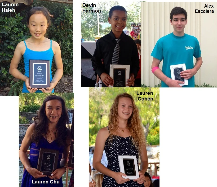 Most Improved
